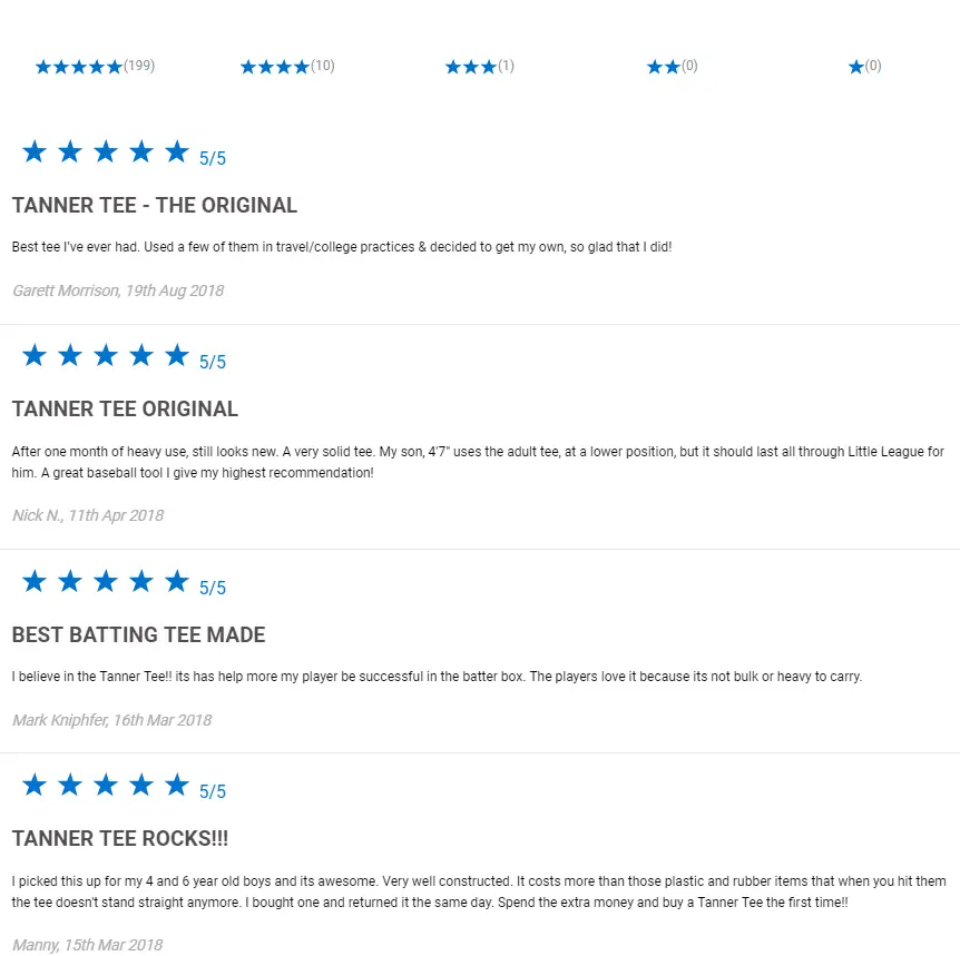 reviews from real customers