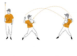 Baseball Drills for Kids: Ball Familiarity [MindfuseBaseball.com]