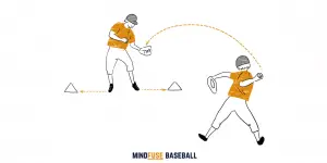 Baseball Drills for 5 Year Olds: Throw The Goalie [MindfuseBaseball.com]