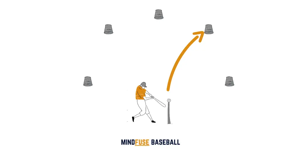 Baseball Drills for Kids: Target Hit [MindfuseBaseball.com]