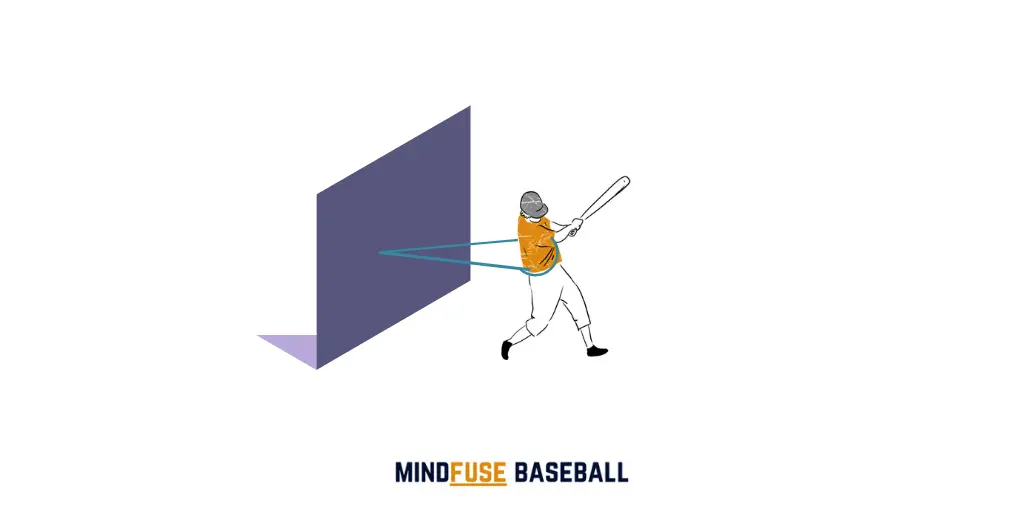 Baseball player with a band tied round them and attached to a wall or fence behind them to help them keep teir weight back when hitting the ball: Hitting Drill