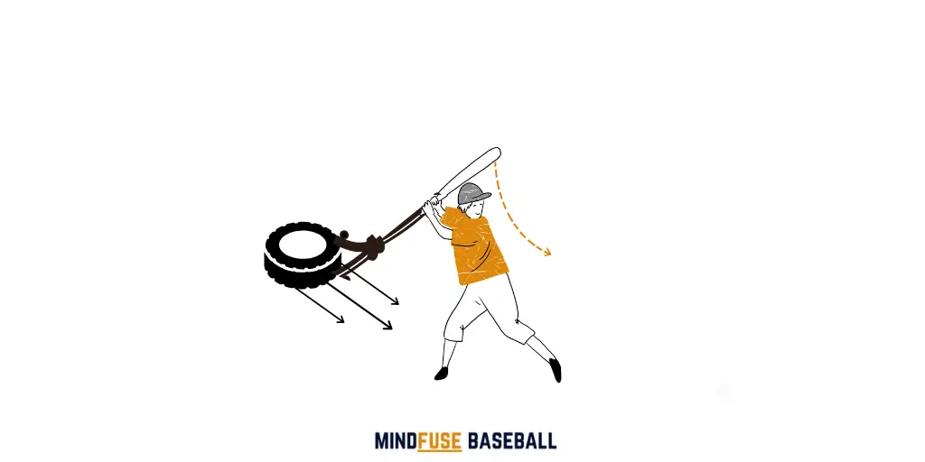 Baseball player using a tire tied to his bat to dry swing Increasing his power and strength when batting: Baseball Hitting Drills