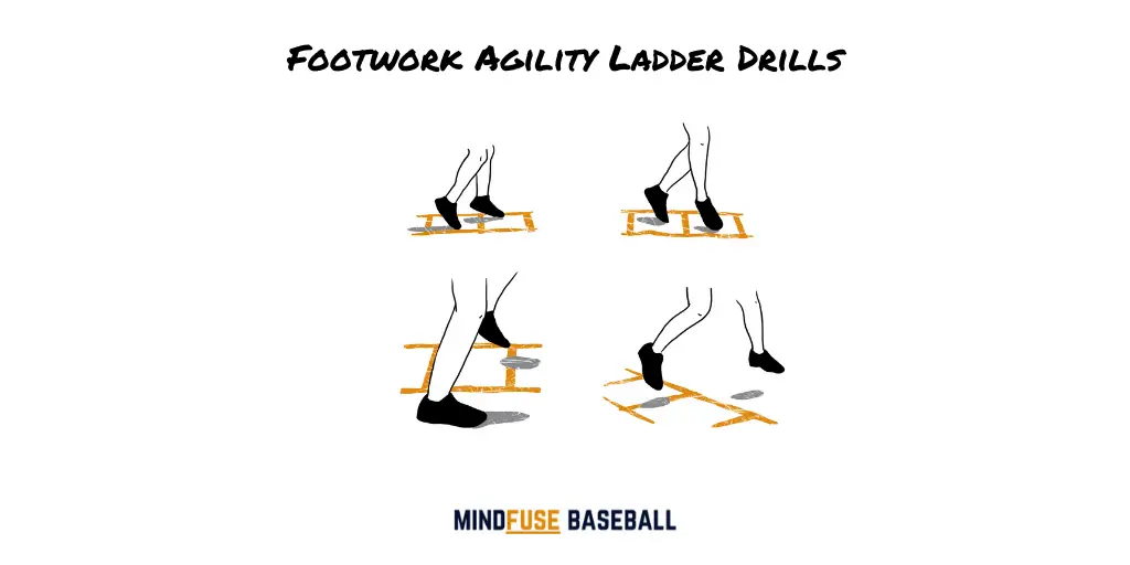 Baseball conditioning drills using an agility ladder. Footwork demonstration of agility ladder drills