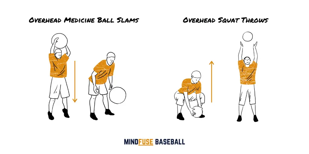 Baseball Conditioning Drills: Exercise diagram of someone doing Overhead medicine ball throws [MindfuseBaseball.com]