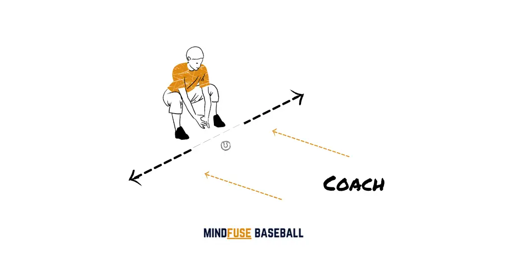 Coach Roll to Pick Up Baseball Drill